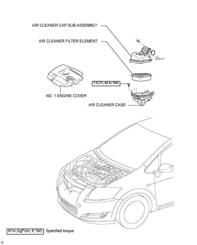COROLLA, AURIS. ZZE150 ZRE151,152 NDE150.Топливная Система 2Ad-Fhv.Топливная Система.Топливный Фильтр  Узлы И Детали