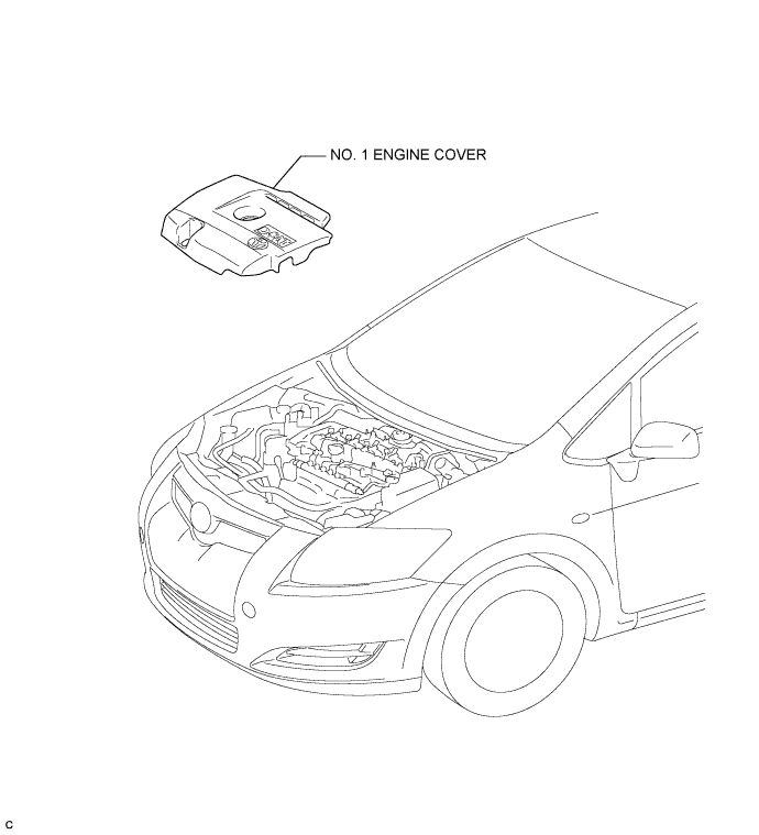 COROLLA, AURIS. ZZE150 ZRE151,152 NDE150.Топливная Система 2Ad-Fhv.Топливная Система.Топливная Система Common Rail  Узлы И Детали