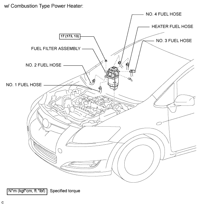 COROLLA, AURIS. ZZE150 ZRE151,152 NDE150.Топливная Система 2Ad-Fhv.Топливная Система.Топливный Фильтр  Узлы И Детали