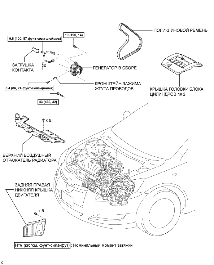 COROLLA, AURIS. ZZE150 ZRE151,152 NDE150.Система Зарядки 1Zr-Fe.Система Зарядки.Генератор (Для Моделей С Силой Тока 90 A) Узлы И Детали