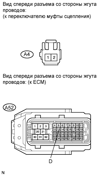 COROLLA, AURIS. ZZE150 ZRE151,152 NDE150.Система Управления Двигателем 4Zz-Fe.Система Sfi.
Dtc
  P0704  Неисправность Входной Цепи Переключателя Муфты Сцепления