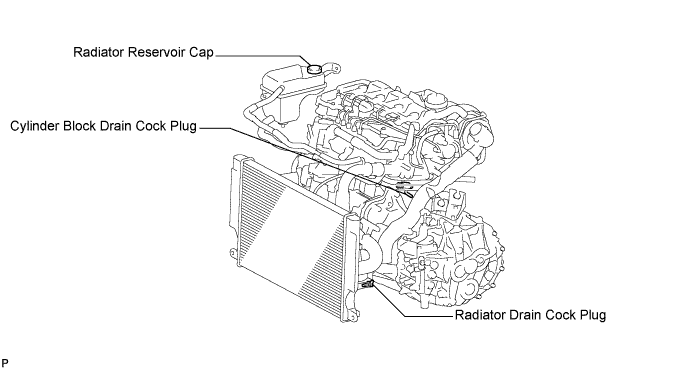 COROLLA, AURIS. ZZE150 ZRE151,152 NDE150.Система Смазки 2Ad-Fhv.Система Смазки.Масляный Радиатор Двигателя  Снятие