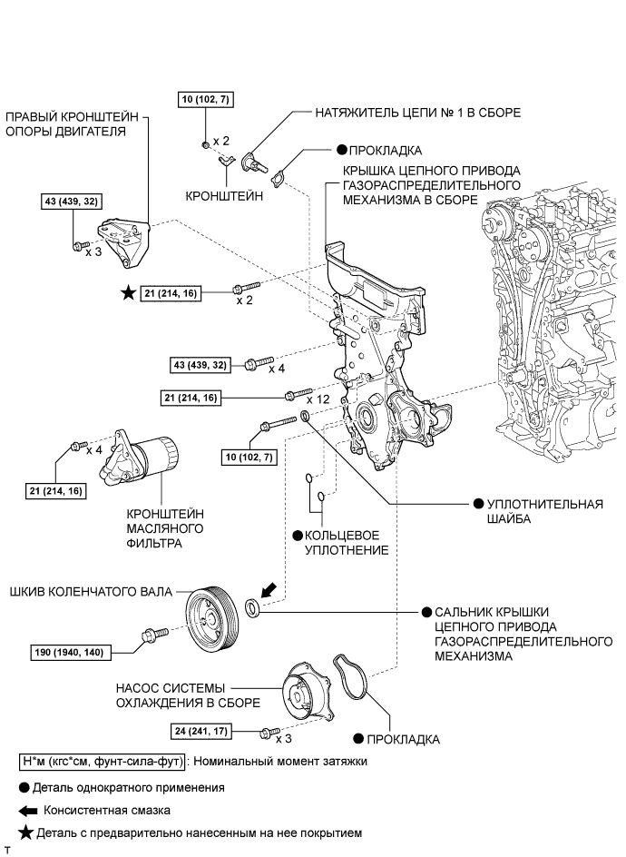 COROLLA, AURIS. ZZE150 ZRE151,152 NDE150.Механическая Часть Двигателя 2Zr-Fe.Двигатель.Прокладка Головки Блока Цилиндров Узлы И Детали