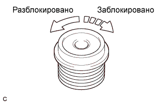 COROLLA, AURIS. ZZE150 ZRE151,152 NDE150.Система Зарядки 1Zr-Fe.Система Зарядки.Генератор (Для Моделей С Силой Тока 90 A)  Проверка