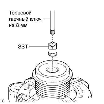 COROLLA, AURIS. ZZE150 ZRE151,152 NDE150.Система Зарядки 1Zr-Fe.Система Зарядки.Генератор (Для Моделей С Силой Тока 90 A)  Разборка