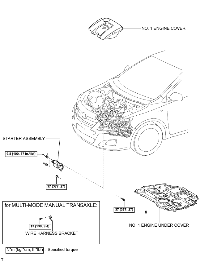COROLLA, AURIS. ZZE150 ZRE151,152 NDE150.Система Запуска 1Nd-Tv.Система Запуска.Стартер (Для 1,1 Квт)  Узлы И Детали