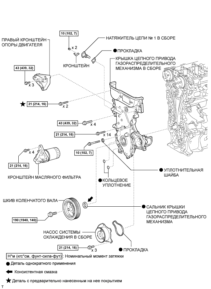 COROLLA, AURIS. ZZE150 ZRE151,152 NDE150.Система Смазки 2Zr-Fe.Система Смазки.Масляный Насос  Узлы И Детали