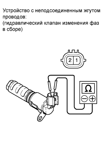 COROLLA, AURIS. ZZE150 ZRE151,152 NDE150.Система Управления Двигателем 2Zr-Fe.Система Sfi.
Dtc
  P0013  Camshaft Position B Actuator Circuit / Open (Bank 1)