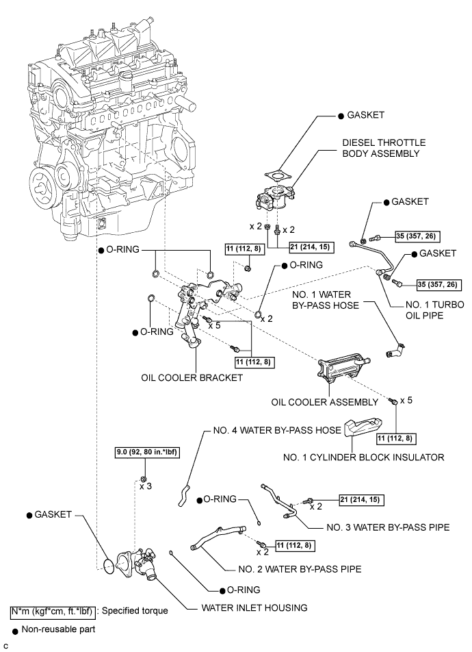 COROLLA, AURIS. ZZE150 ZRE151,152 NDE150.Система Смазки 2Ad-Fhv.Система Смазки.Масляный Насос  Узлы И Детали