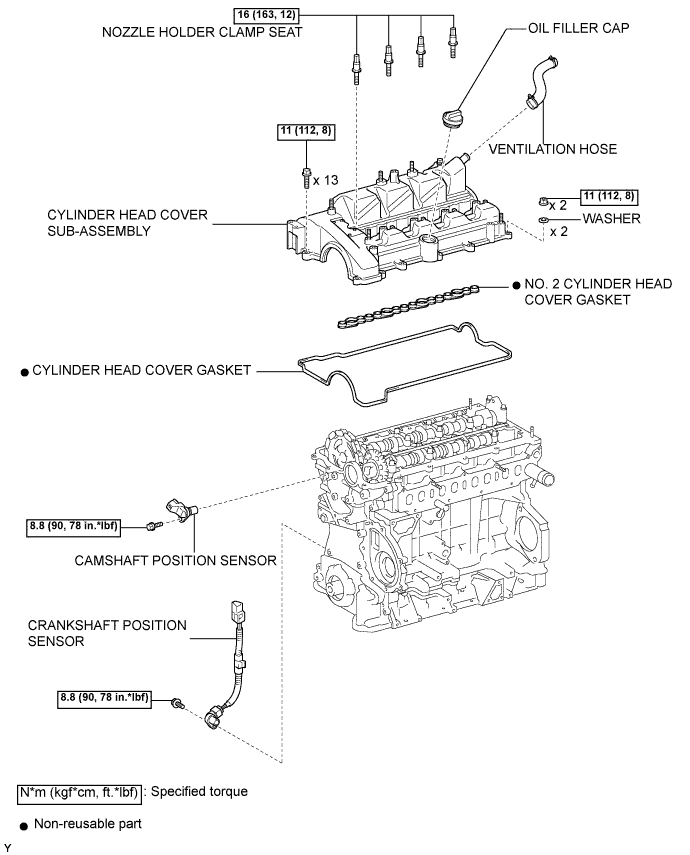 COROLLA, AURIS. ZZE150 ZRE151,152 NDE150.Система Смазки 2Ad-Fhv.Система Смазки.Масляный Насос  Узлы И Детали