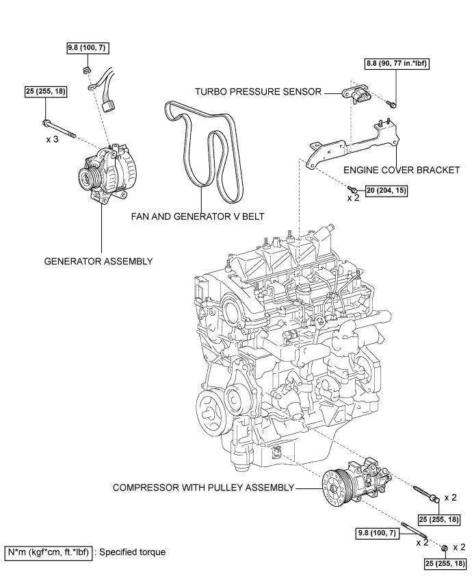 COROLLA, AURIS. ZZE150 ZRE151,152 NDE150.Система Смазки 2Ad-Fhv.Система Смазки.Масляный Насос  Узлы И Детали