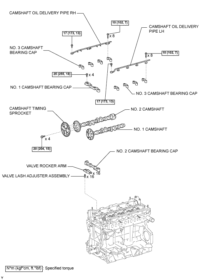 COROLLA, AURIS. ZZE150 ZRE151,152 NDE150.Механическая Часть Двигателя 2Ad-Fhv.Двигатель.Прокладка Головки Блока Цилиндров Узлы И Детали