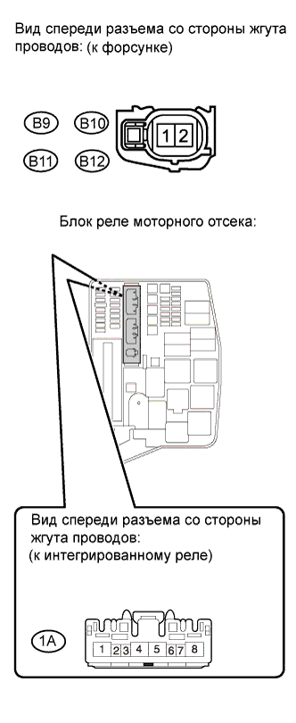COROLLA, AURIS. ZZE150 ZRE151,152 NDE150.Система Управления Двигателем 2Zr-Fe.Система Sfi.Система Sfi  Цепь Топливной Форсунки