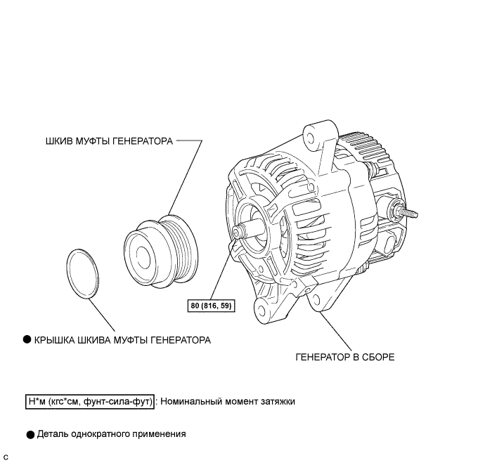 COROLLA, AURIS. ZZE150 ZRE151,152 NDE150.Система Зарядки 1Zr-Fe.Система Зарядки.Генератор (Для Моделей С Силой Тока 90 A) Узлы И Детали
