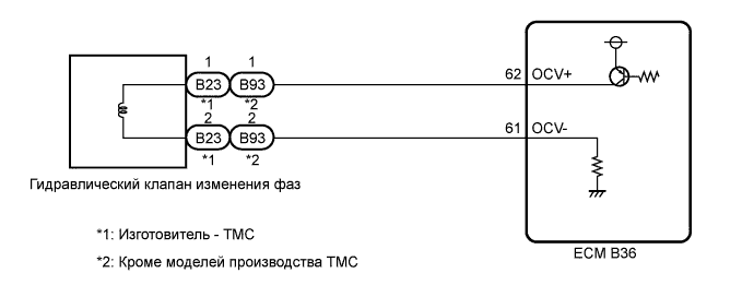 COROLLA, AURIS. ZZE150 ZRE151,152 NDE150.Система Управления Двигателем 4Zz-Fe.Система Sfi.
Dtc
  P0010  Цепь Датчика Положения Распредвала A (Ряд 1)