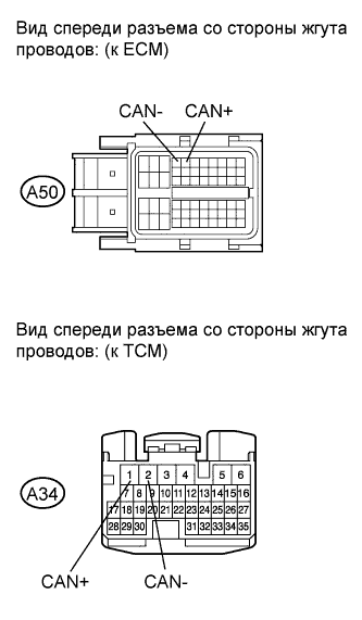 COROLLA, AURIS. ZZE150 ZRE151,152 NDE150.Система Управления Двигателем 1Zr-Fe.Система Sfi.
Dtc
  U0101  Нарушение Связи С Тcm