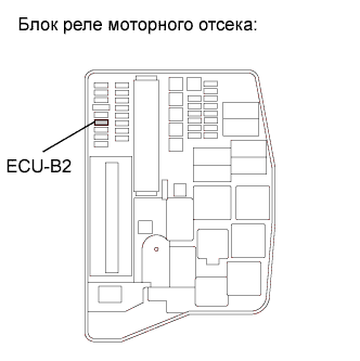 COROLLA, AURIS. ZZE150 ZRE151,152 NDE150.Система Управления Двигателем 1Zr-Fe.Система Sfi.
Dtc
  U0101  Нарушение Связи С Тcm