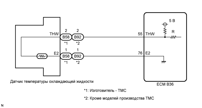COROLLA, AURIS. ZZE150 ZRE151,152 NDE150.Система Управления Двигателем 4Zz-Fe.Система Sfi.
Dtc
  P0117  Низкий Уровень Сигнала На Входе Цепи Датчика Температуры Охлаждающей Жидкости