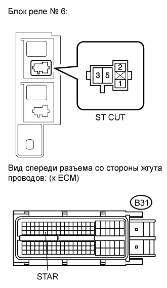 COROLLA, AURIS. ZZE150 ZRE151,152 NDE150.Система Управления Двигателем 2Zr-Fe.Система Sfi.Система Sfi  Цепь Функции Полуавтоматического Запуска Двигателя