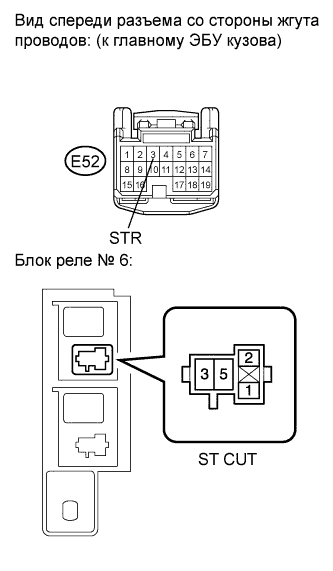 COROLLA, AURIS. ZZE150 ZRE151,152 NDE150.Система Управления Двигателем 2Ad-Fhv.Система Ecd.
Dtc
  P0617  Starter Relay Circuit High