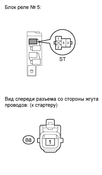 COROLLA, AURIS. ZZE150 ZRE151,152 NDE150.Система Управления Двигателем 1Ad-Ftv.Система Ecd.Система Ecd  Цепь Функции Полуавтоматического Запуска Двигателя