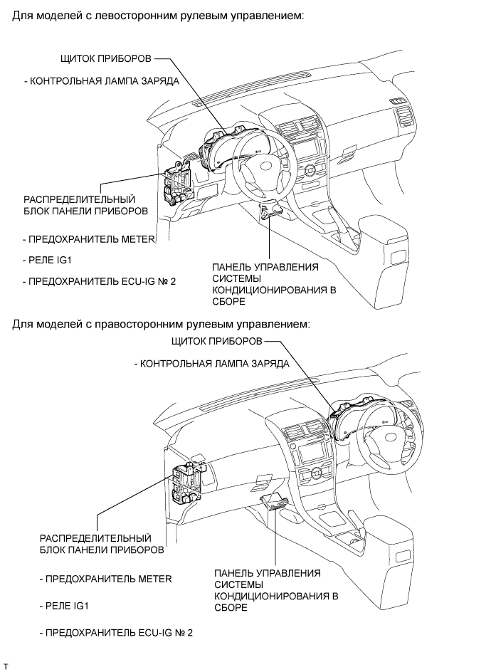 COROLLA, AURIS. ZZE150 ZRE151,152 NDE150.Система Зарядки 2Ad-Fhv.Система Зарядки.Система Зарядки  Расположение Деталей