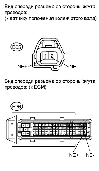 COROLLA, AURIS. ZZE150 ZRE151,152 NDE150.Система Управления Двигателем 4Zz-Fe.Система Sfi.
Dtc
  P0335  Цепь Датчика Положения Коленчатого Вала A