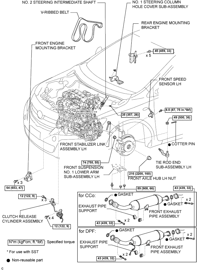 COROLLA, AURIS. ZZE150 ZRE151,152 NDE150.Механическая Часть Двигателя 1Ad-Ftv.Двигатель.Двигатель В Сборе Узлы И Детали