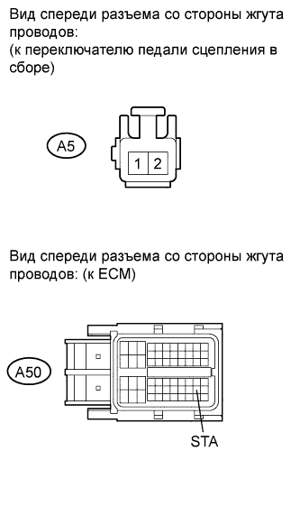 COROLLA, AURIS. ZZE150 ZRE151,152 NDE150.Система Управления Двигателем 1Zr-Fe.Система Sfi.
Dtc
  P0617  Высокий Уровень Сигнала В Цепи Реле Стартера