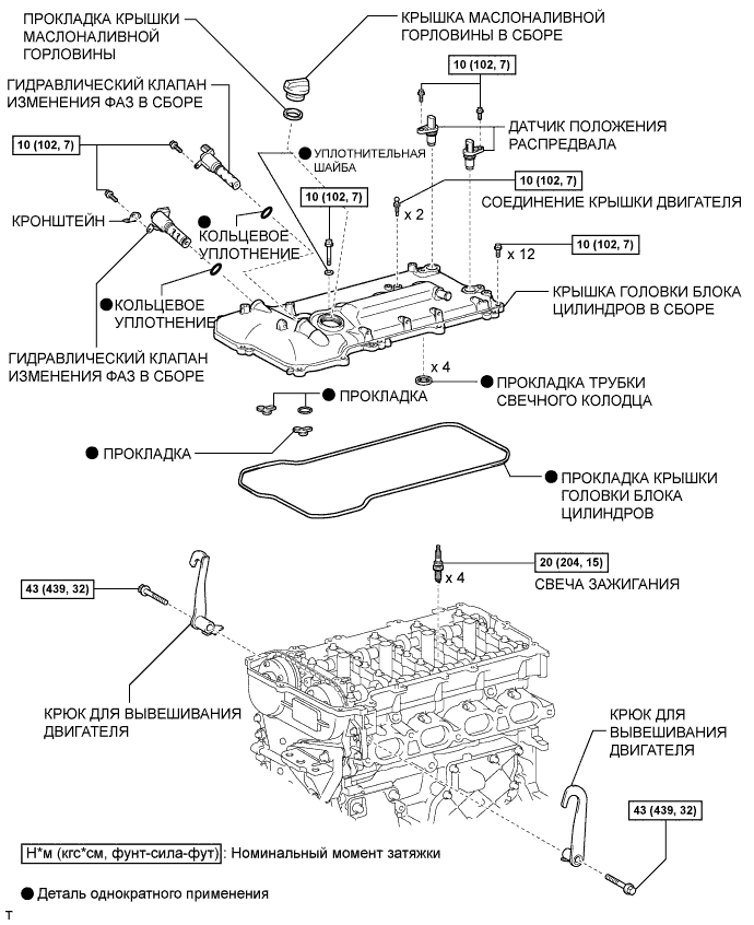 COROLLA, AURIS. ZZE150 ZRE151,152 NDE150.Механическая Часть Двигателя 2Zr-Fe.Двигатель.Блок Двигателя  Узлы И Детали
