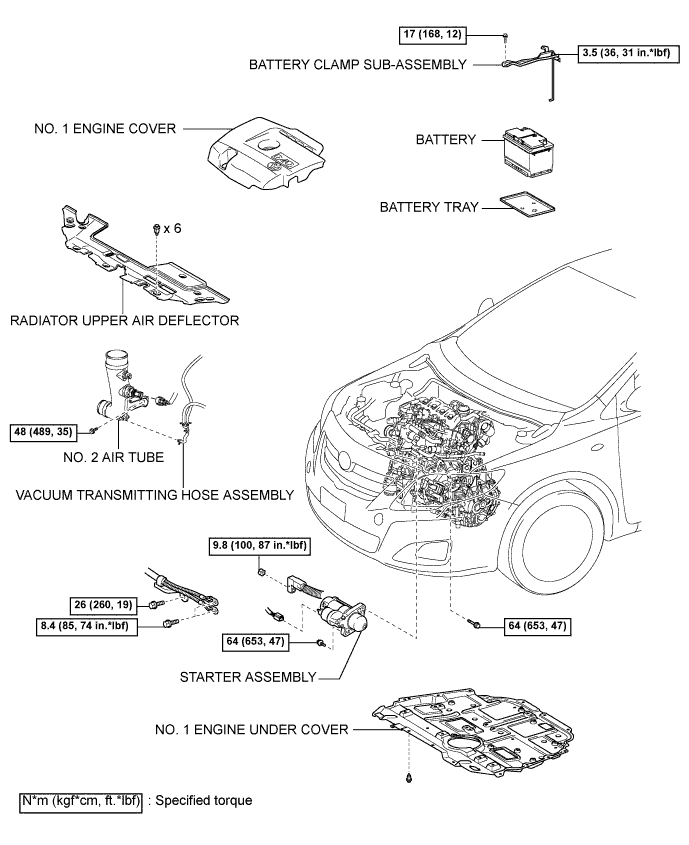COROLLA, AURIS. ZZE150 ZRE151,152 NDE150.Система Запуска 2Ad-Fhv.Система Запуска.Стартер  Узлы И Детали