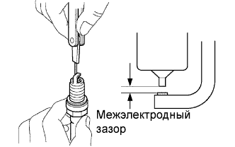 COROLLA, AURIS. ZZE150 ZRE151,152 NDE150.Механическая Часть Двигателя 1Zr-Fe.Двигатель.Двигатель  Проверка Без Снятия С Автомобиля