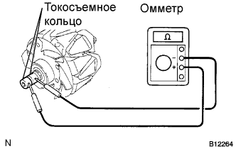 COROLLA, AURIS. ZZE150 ZRE151,152 NDE150.Система Зарядки 2Zr-Fe.Система Зарядки.Генератор  Проверка