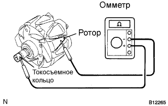 COROLLA, AURIS. ZZE150 ZRE151,152 NDE150.Система Зарядки 2Zr-Fe.Система Зарядки.Генератор  Проверка