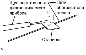 COROLLA, AURIS. ZZE150 ZRE151,152 NDE150.Ветровое Стекло Оконные Стекла.Система Управления Электрическими Стеклоподъемниками.Система Обогревателей Стекол (Для Моделей С Автоматическим Кондиционером)  Проверка Без Снятия С Автомобиля