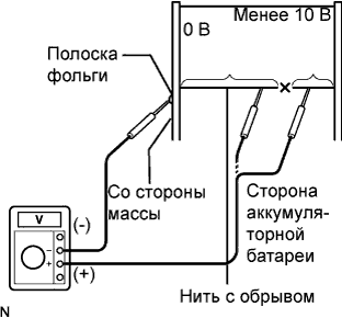 COROLLA, AURIS. ZZE150 ZRE151,152 NDE150.Ветровое Стекло Оконные Стекла.Система Управления Электрическими Стеклоподъемниками.Система Обогревателей Стекол (Для Моделей С Автоматическим Кондиционером)  Проверка Без Снятия С Автомобиля