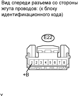 COROLLA, AURIS. ZZE150 ZRE151,152 NDE150.Иммобилайзер Двигателя.Иммобилайзер Двигателя (Для Моделей С Системой Посадки И Запуска).Иммобилайзер Двигателя (Для Моделей С Системой Посадки И Запуска)  Цепь Питания Блока Идентификационного Кода