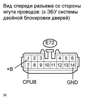 COROLLA, AURIS. ZZE150 ZRE151,152 NDE150.Дверной Замок.Система Управления Замками Дверей (Для Моделей С Кузовом Типа 