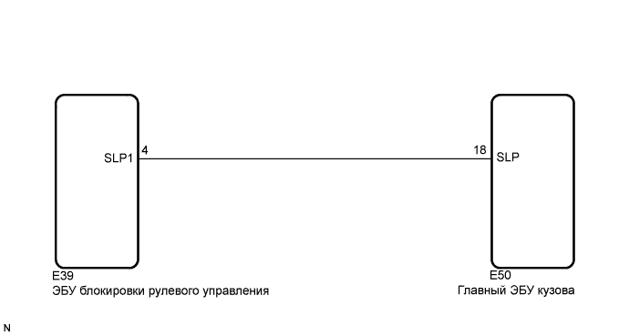 COROLLA, AURIS. ZZE150 ZRE151,152 NDE150.Система Запуска 1Ad-Ftv.Система Запуска.
Dtc
  B2288  Steering Lock Signal Circuit Malfunction