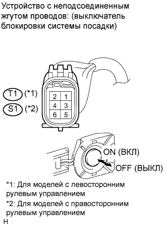 COROLLA, AURIS. ZZE150 ZRE151,152 NDE150.Дверной Замок.Система Управления Замками Дверей (Для Моделей С Кузовом Типа 
