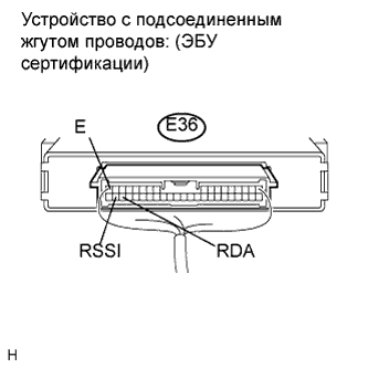 COROLLA, AURIS. ZZE150 ZRE151,152 NDE150.Дверной Замок.Система Управления Замками Дверей (Для Моделей С Кузовом Типа 