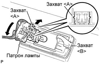 COROLLA, AURIS. ZZE150 ZRE151,152 NDE150.Внутреннее Оборудование Автомобиля.Обивка Крыши (Для Моделей С Кузовом Типа 