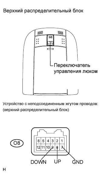 COROLLA, AURIS. ZZE150 ZRE151,152 NDE150.Люк.Система Люка.
Dtc
  B2343  Инициализация Положения Не Завершена