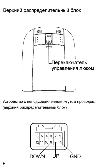 COROLLA, AURIS. ZZE150 ZRE151,152 NDE150.Люк.Система Люка.Переключатель Люка В Сборе  Проверка