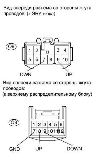 COROLLA, AURIS. ZZE150 ZRE151,152 NDE150.Люк.Система Люка.
Dtc
  B2341  Неисправность Датчика (Двигателя)