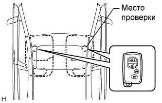 COROLLA, AURIS. ZZE150 ZRE151,152 NDE150.Система Запуска 1Zr-Fe.Система Запуска.Система Посадки И Запуска Двигатель Не Запускается