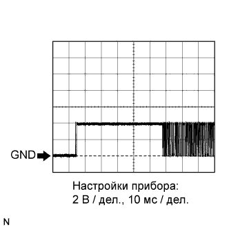 COROLLA, AURIS. ZZE150 ZRE151,152 NDE150.Иммобилайзер Двигателя.Иммобилайзер Двигателя (Для Моделей С Системой Посадки И Запуска).Иммобилайзер Двигателя (Для Моделей Без Системы Посадки И Запуска)  Контакты Эбу