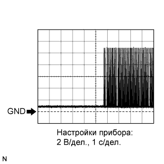 COROLLA, AURIS. ZZE150 ZRE151,152 NDE150.Иммобилайзер Двигателя.Иммобилайзер Двигателя (Для Моделей С Системой Посадки И Запуска).Иммобилайзер Двигателя (Для Моделей Без Системы Посадки И Запуска)  Контакты Эбу
