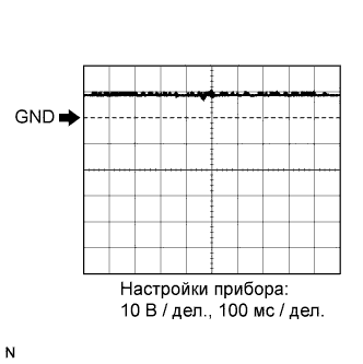 COROLLA, AURIS. ZZE150 ZRE151,152 NDE150.Иммобилайзер Двигателя.Иммобилайзер Двигателя (Для Моделей С Системой Посадки И Запуска).Иммобилайзер Двигателя (Для Моделей С Системой Посадки И Запуска)  Контакты Эбу