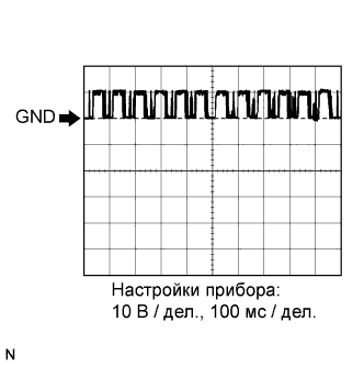 COROLLA, AURIS. ZZE150 ZRE151,152 NDE150.Иммобилайзер Двигателя.Иммобилайзер Двигателя (Для Моделей С Системой Посадки И Запуска).Иммобилайзер Двигателя (Для Моделей С Системой Посадки И Запуска)  Контакты Эбу